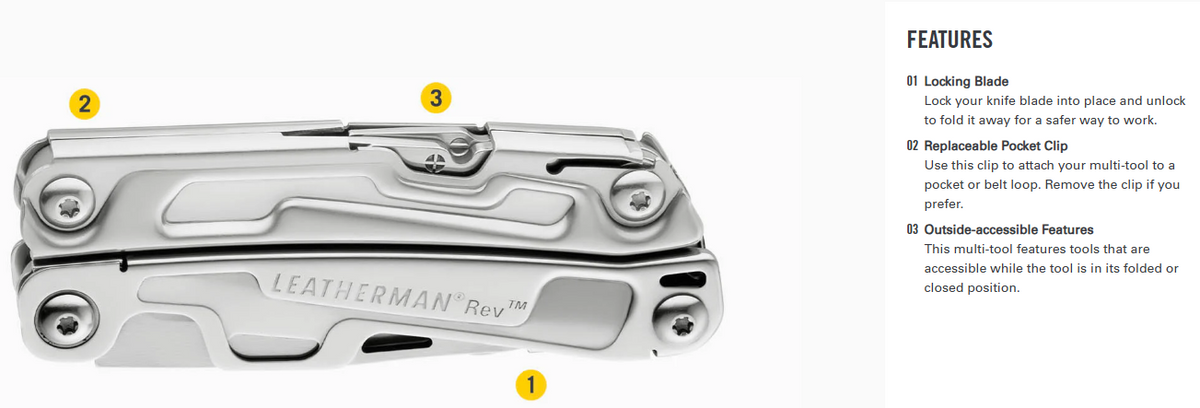 Leatherman Rev Multi-tool