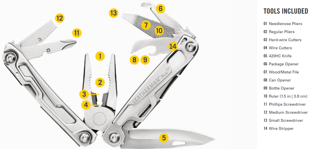 Leatherman Rev Multi-tool