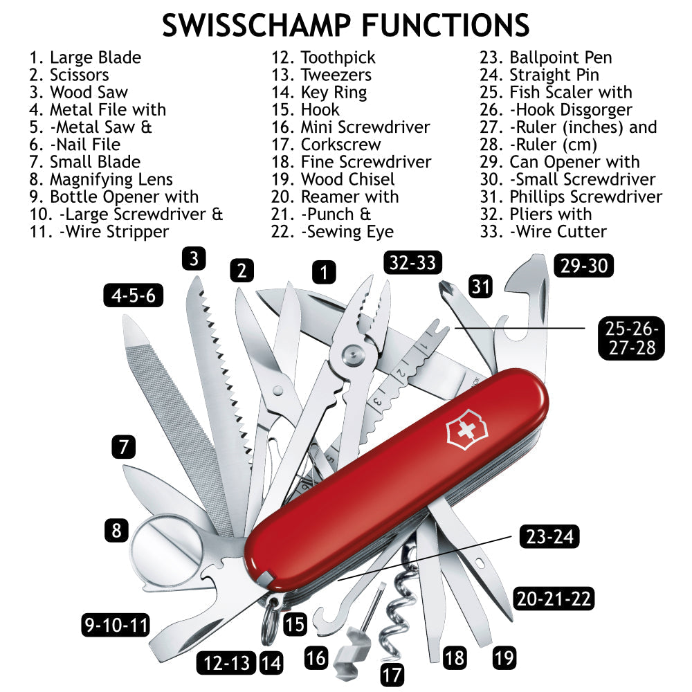 Victorinox SwissChamp Swiss Army Knife
