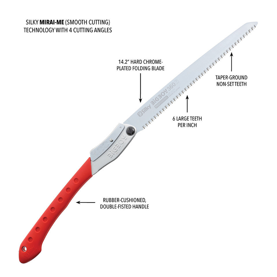 Silky Bigboy Folding Saw 360 - Straight - Various Teeth (35x-36)