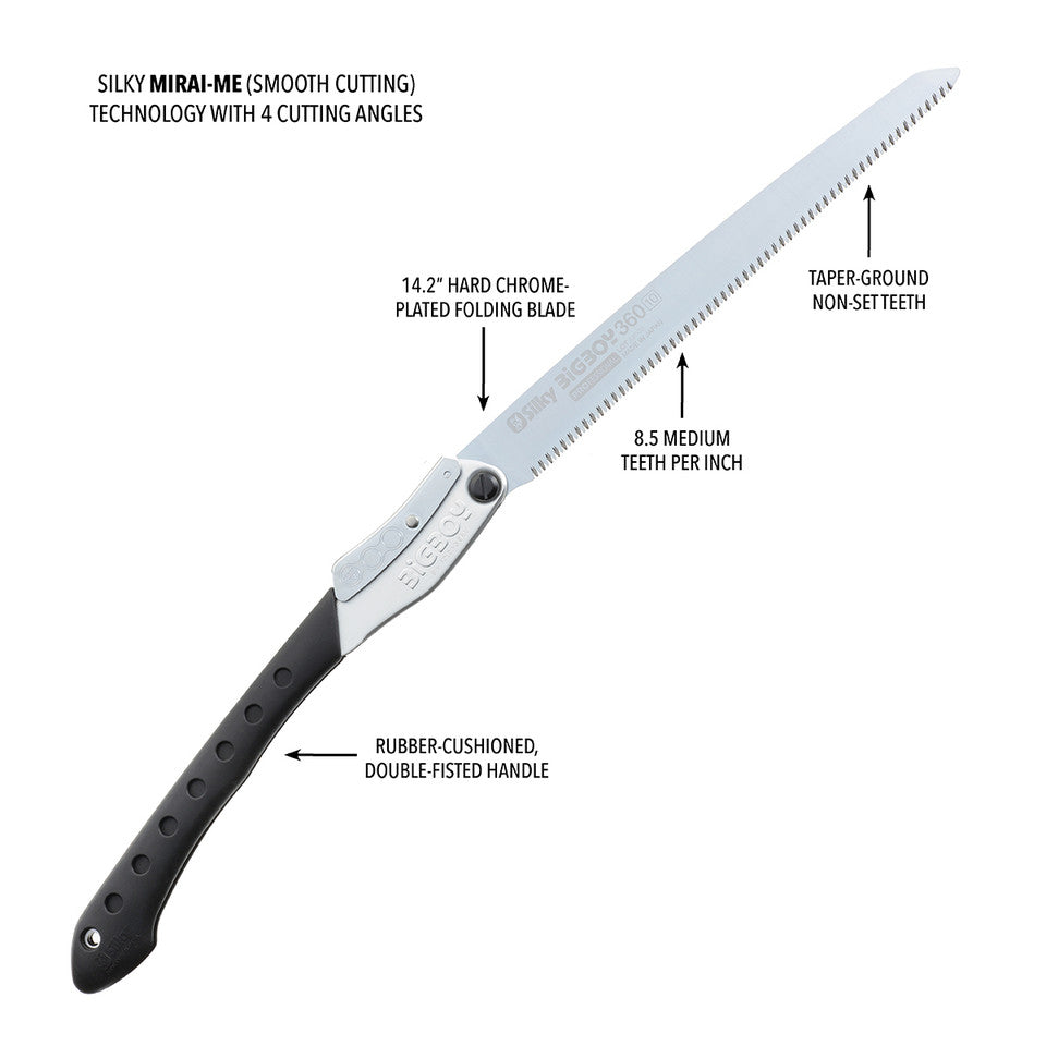 Silky Bigboy Folding Saw 360 - Straight - Various Teeth (35x-36)