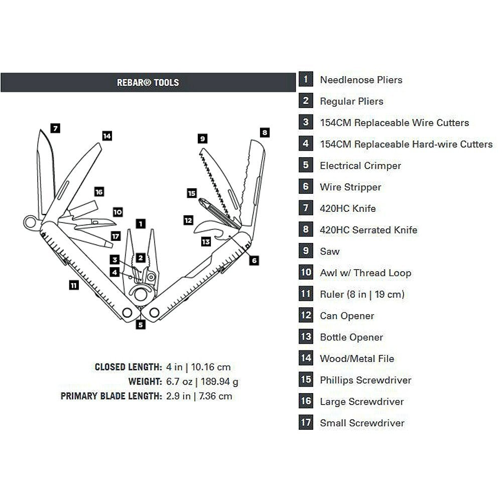 Leatherman Rebar Black Pliers Multi-tool